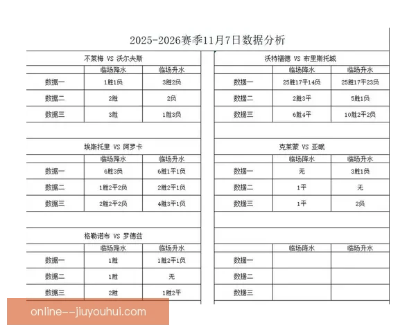 德甲焦点战替补球员表现分析及其对比赛结果的关键影响