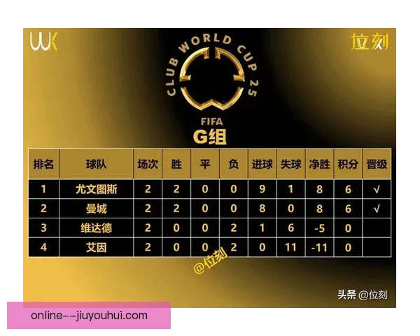 世俱杯决赛地点正式确定迈阿密硬石体育场将迎来全球顶级球队角逐