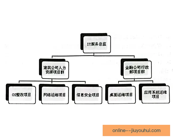 基于欧冠赛事的任意球机会价值评估与战术意义研究的数据分析模型 基于欧冠赛事的任意球机会价值评估与战术意义研究的数据分析模型