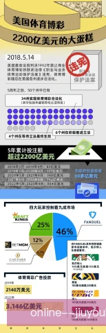 投注合规透明度争议,监管信任面临严峻考验 投注合规透明度争议,监管信任面临严峻考验